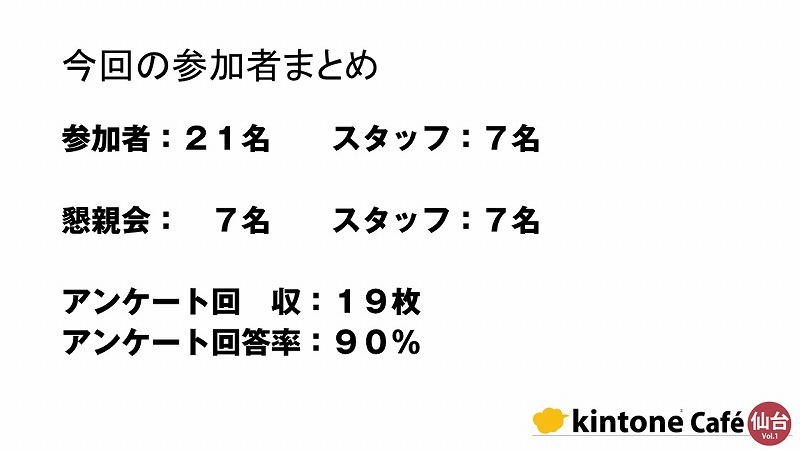 1月24日kintonecafe 仙台vol 1報告 クラウド業務管理システム Kintone スマイルアップ合資会社